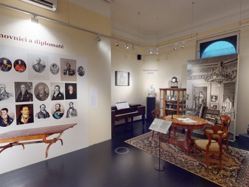 Opavský kongres 1820: křižovatka evropské diplomacie