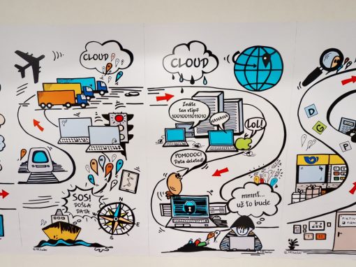 Střední škola informatiky, poštovnictví a finančnictví Brno